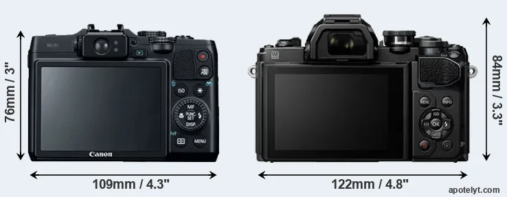 Comparison G16 or E-M10 III rear
