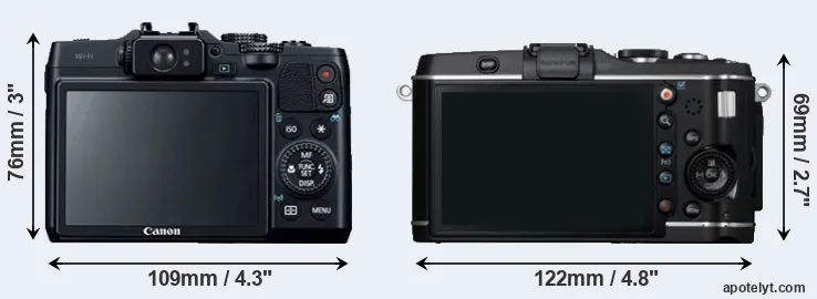 Comparison G16 or E-P3 rear
