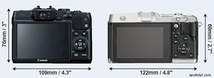 Comparison G16 or E-P5 rear