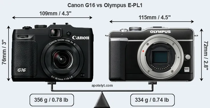 Size Canon G16 vs Olympus E-PL1