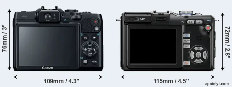 Comparison G16 or E-PL1 rear