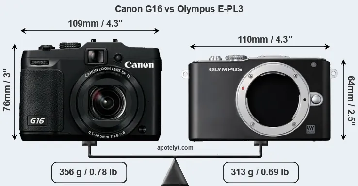 Size Canon G16 vs Olympus E-PL3