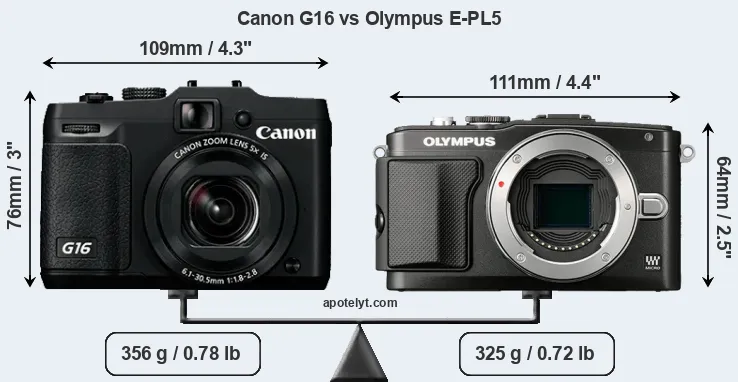 Size Canon G16 vs Olympus E-PL5
