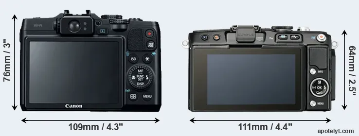 Comparison G16 or E-PL5 rear
