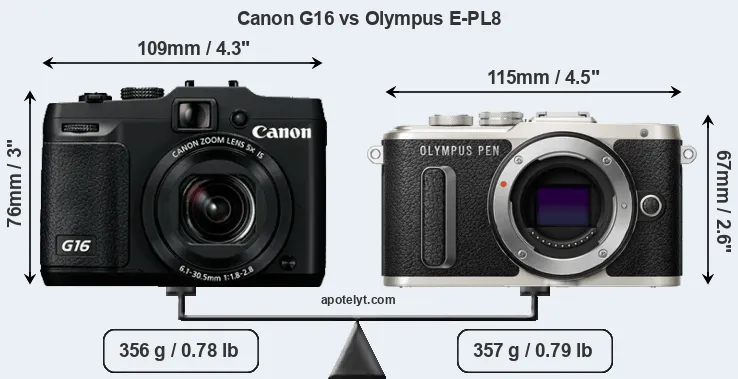 Size Canon G16 vs Olympus E-PL8