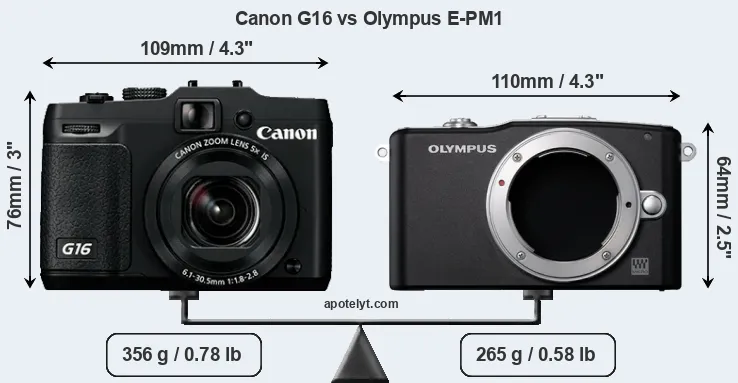 Size Canon G16 vs Olympus E-PM1