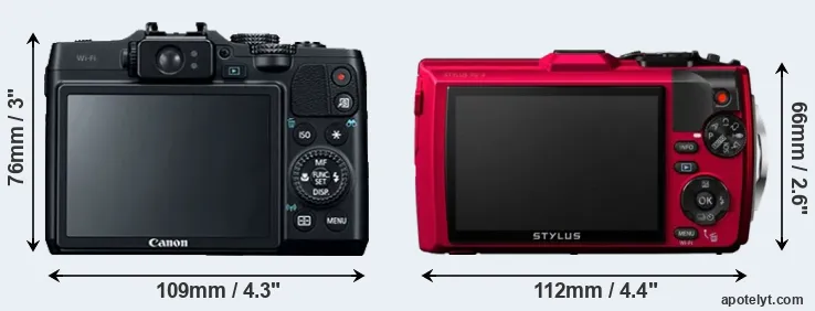 Comparison G16 or TG-4 rear