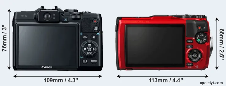 Comparison G16 or TG-5 rear
