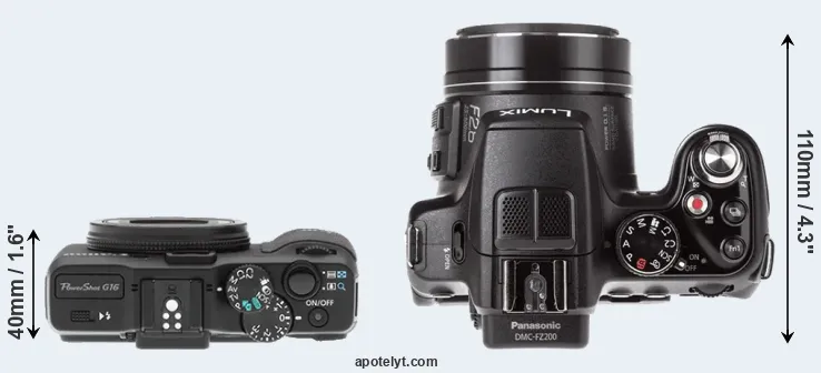 Compare G16 versus FZ200 top