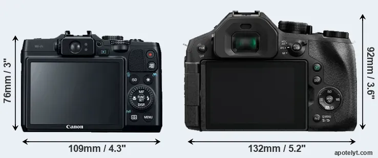 Comparison G16 or FZ330 rear