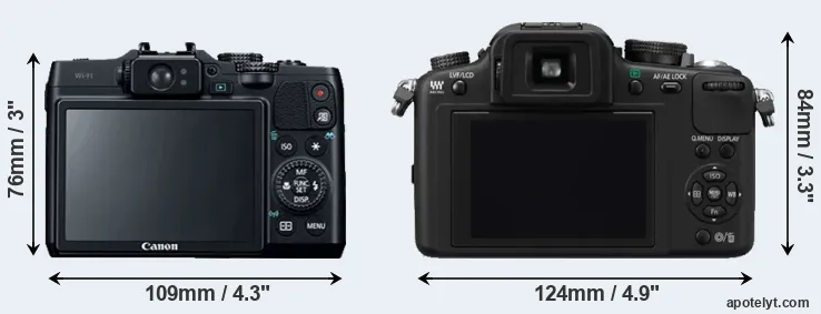 Comparison G16 or G10 rear