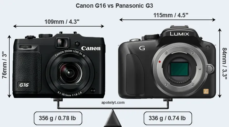Size Canon G16 vs Panasonic G3