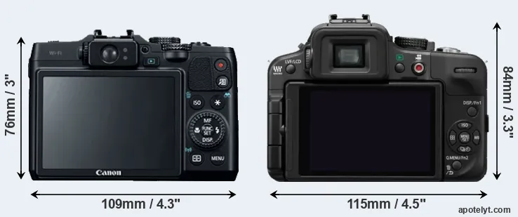 Comparison G16 or G3 rear