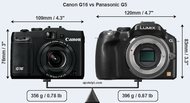 Size Canon G16 vs Panasonic G5