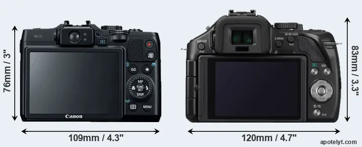 Comparison G16 or G5 rear