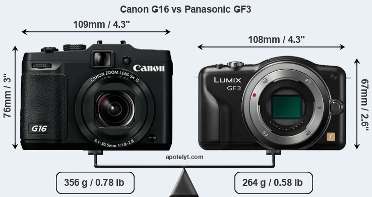 Size Canon G16 vs Panasonic GF3