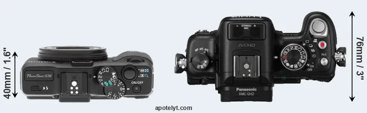 Compare G16 versus GH2 top
