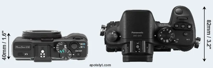 Compare G16 versus GH3 top