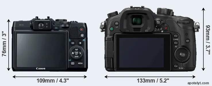 Comparison G16 or GH4 rear