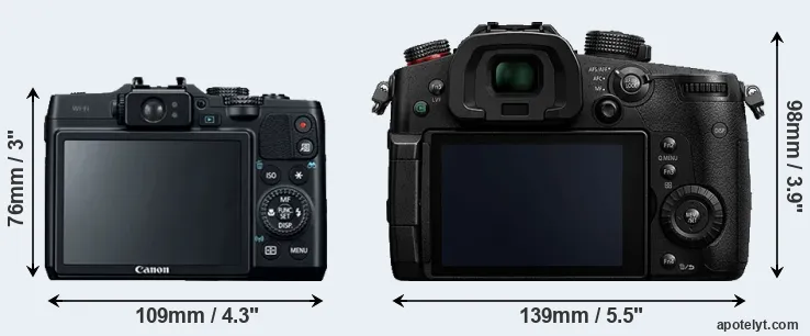 Comparison G16 or GH5s rear