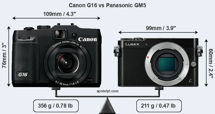 Size Canon G16 vs Panasonic GM5