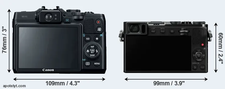 Comparison G16 or GM5 rear