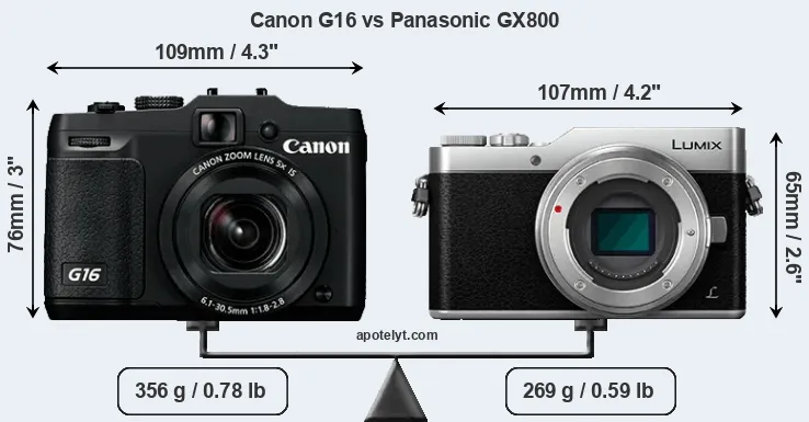 Size Canon G16 vs Panasonic GX800