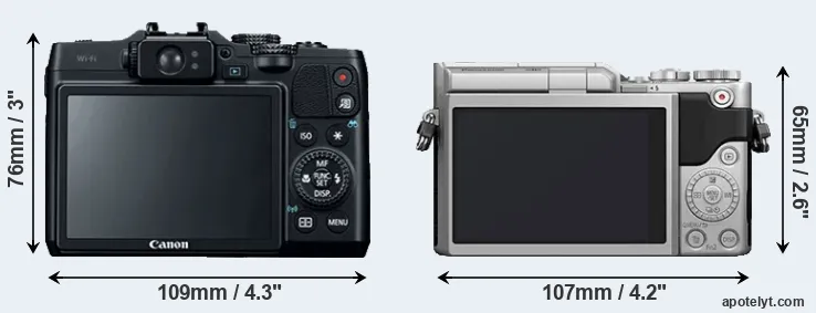 Comparison G16 or GX800 rear