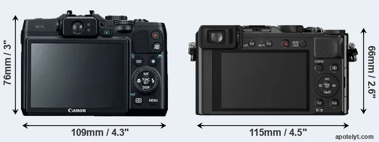 Comparison G16 or LX100 rear