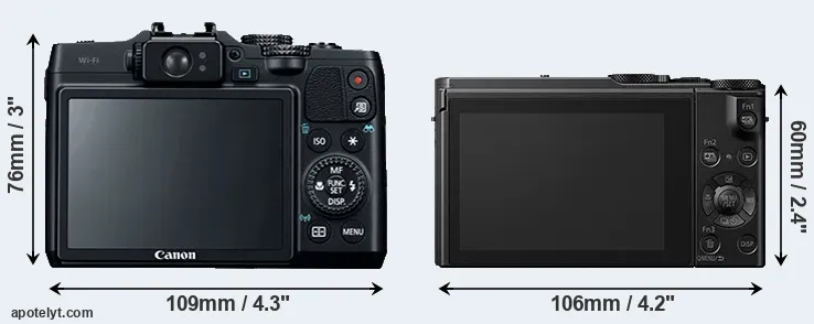Comparison G16 or LX15 rear