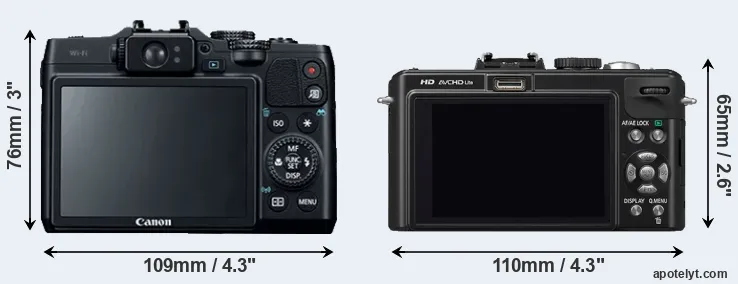 Comparison G16 or LX5 rear