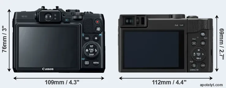 Comparison G16 or TZ95 rear