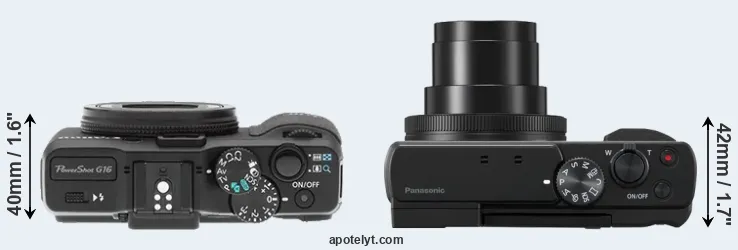 Compare G16 versus TZ95 top