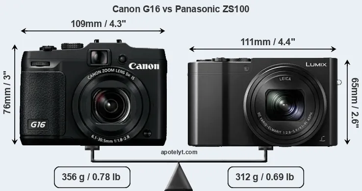 Size Canon G16 vs Panasonic ZS100