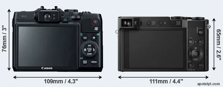 Comparison G16 or ZS100 rear