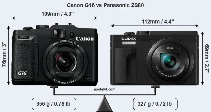 Size Canon G16 vs Panasonic ZS80
