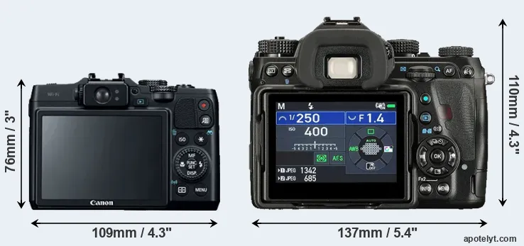 Comparison G16 or K-1 II rear
