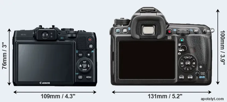 Comparison G16 or K-3 II rear