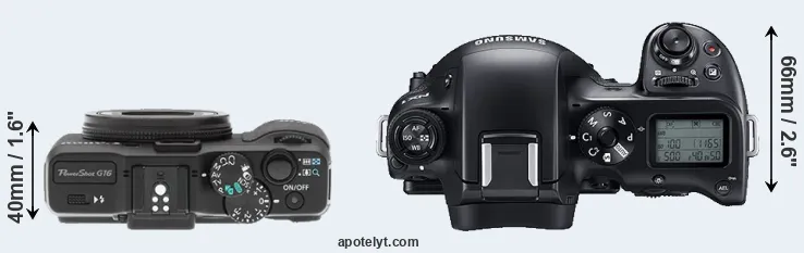 Compare G16 versus NX1 top