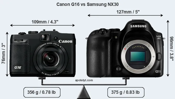Size Canon G16 vs Samsung NX30