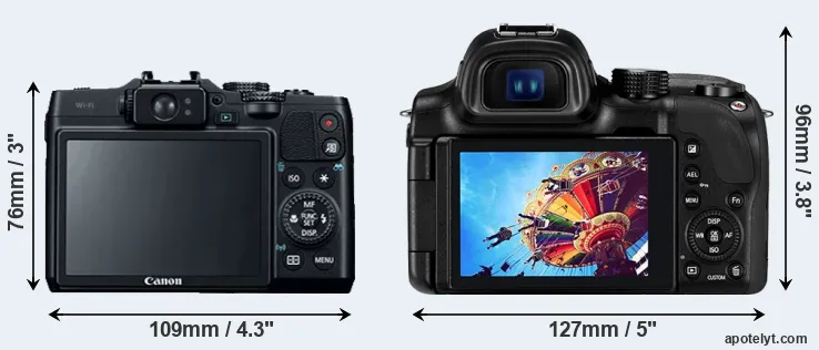 Comparison G16 or NX30 rear