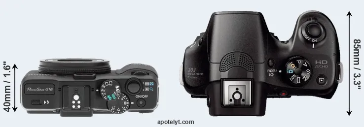 Compare G16 versus A3000 top