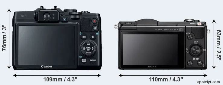 Comparison G16 or A5000 rear