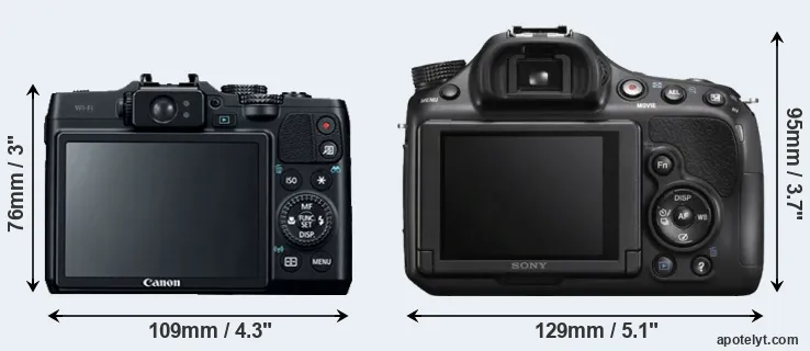 Comparison G16 or A58 rear