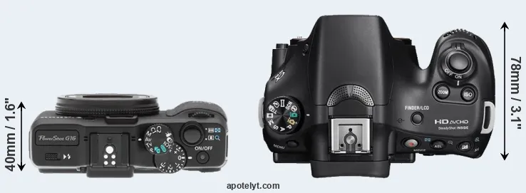 Compare G16 versus A58 top