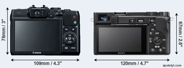 Comparison G16 or A6100 rear