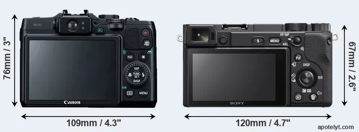 Comparison G16 or A6400 rear