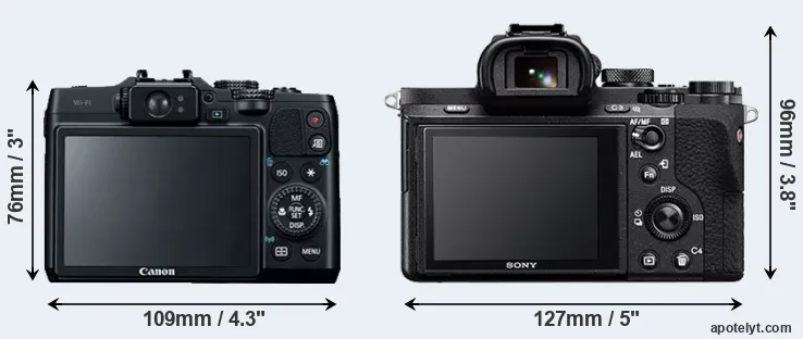 Comparison G16 or A7 II rear