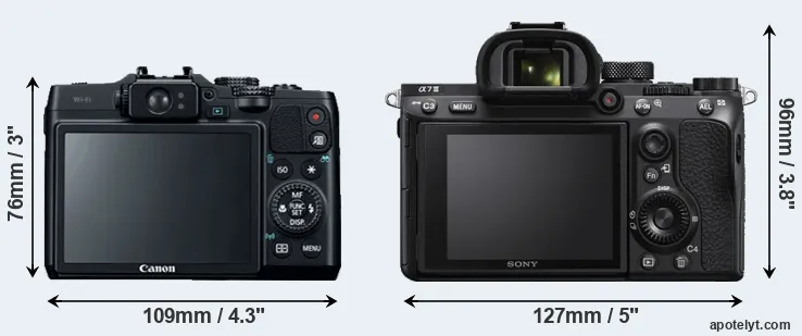 Comparison G16 or A7 III rear