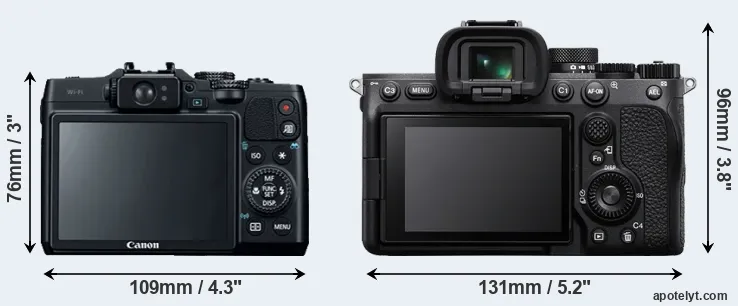 Comparison G16 or A7 IV rear